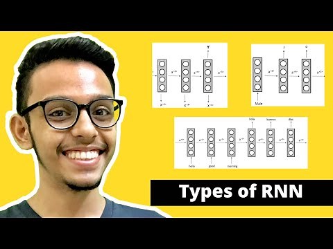 Types of Recurrent Neural Networks (RNNs)