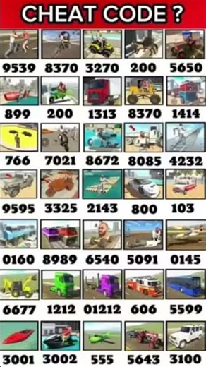 Real code 💥 Indian bike driving 3d all new cheat code update + plugin cheat code