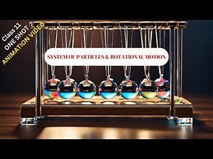 CBSE Class 11 || Physics || System of Particles & Rotational Motion || Animation || in English