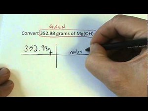 Convert Gram to Moles