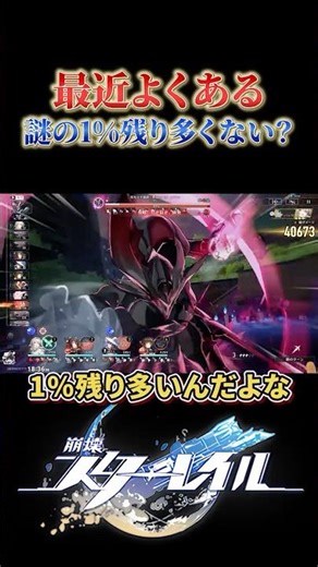 Recently, a mysterious 1% remaining