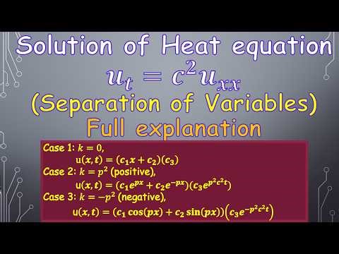 Solution of Heat Equation | Separation of Variables + Heated Rod Example