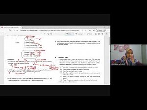 MAT112: 2.2 Bank Discount and Promissory Notes (p1)