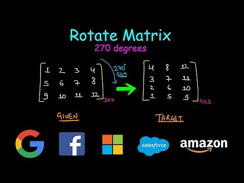 Rotate matrix by 270 degrees clockwise | Rotate Image