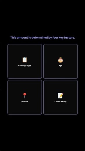 Glossary: Insurance Made Simple