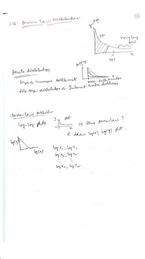 Power Law Distribution Explained Statistics and Data Science