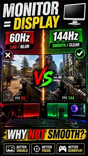 Gaming Monitor Explained 🎮 Easy Guide!