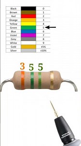 3500000 ohm resistor color code // 3.5 mega ohm resistor color code // #shortvideo