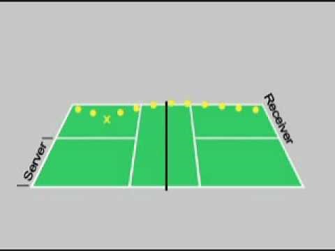 Basic_Pickleball_rules.flv