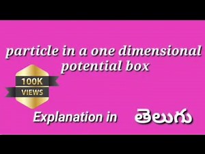 Particle in a one dimensional potential box Explanation in Telugu.