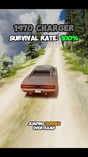 Dodges vs. giant ramp #gaming #fyp #beamng #beamngdrive #foryou #car