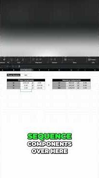 Symmetrical Components Explained | Phase to Sequence Conversion