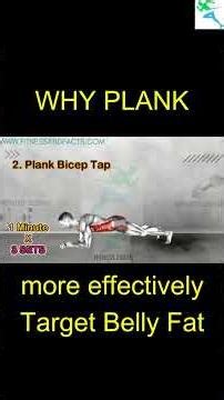 Plank workout challenge, plank exercise for abs, plank girl,... #Shorts #workout_homefitness