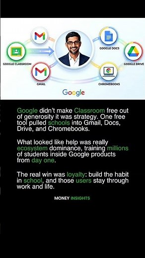 Google Classroom wasn’t just a free tool