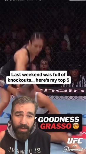 Top 5 KOs Last Weekend 🔥 | MMA, Boxing & Bare Knuckle #mma #ufc #boxing #knockout #fighter