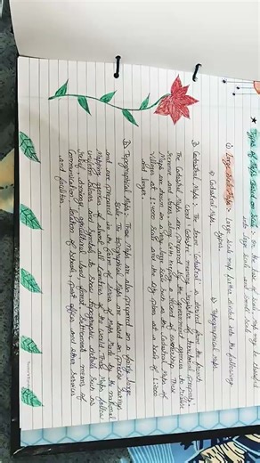 geography file practical#viralnow #class11 #motivation