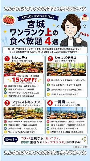 4 Top-Tier All-You-Can-Eat Spots in Miyagi [Sendai Gourmet]