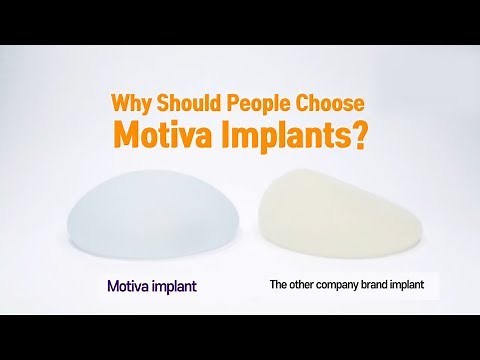 Motiva’s Ergonomix Implants Breast Surgery