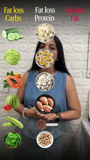 Dietitian's Fat Loss Food Guide