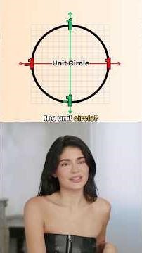 The unit circle explained! #viral #science #fascinatinginformation #mathamatics #trignonetry #shorts