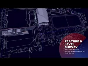 Realserve Building and Land Surveys Education Facility 3D Scan 3D Model Land Survey