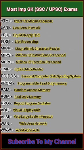 Computer full form ( part - 1) ~ CPU , RAM , ROM.....