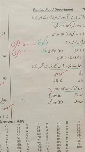 Islamic Studies MCQS | CSS with Umar