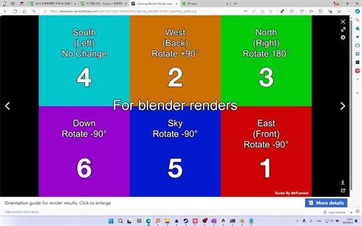 Cubemap制作全流程【L4D2vmt参数指南】