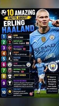 ⚽ 10 Amazing Facts About Erling Haaland 🤯 | Manchester City Star