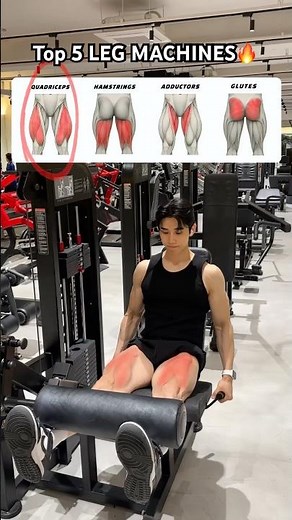 Leg Day Machines You Shouldn’t Skip!🔥 #legs #legday