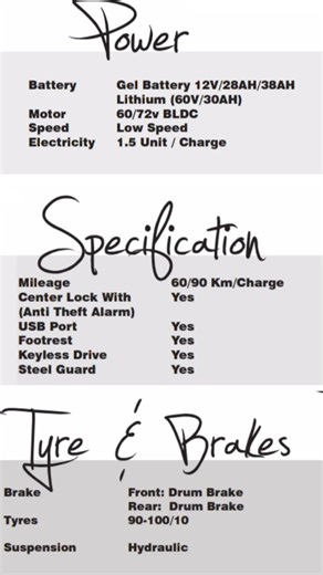 Zelio Legender Plus | Affordable Electric Scooter |