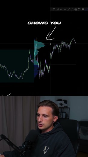 Stop Using the Volume Histogram – Here’s Why