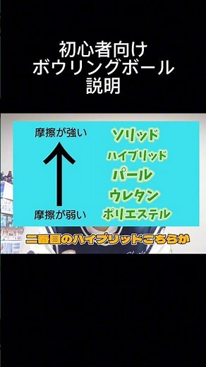 初心者向けボール説明 #bowling #ボウリング投げ方 #ボウリング #strike #ボウリングスコア #twitter #ボウリングch #ボーリング #볼링 #www