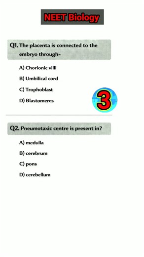 neet physics chemistry organic inorganic biology questions practice
