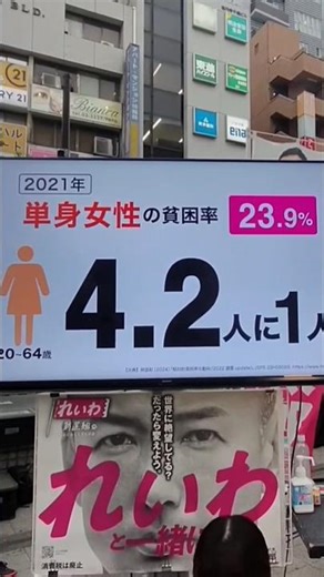 Part of the view from Reiwa Shinsengumi's Taro Yamamoto's street demonstration at Koenji Station ...