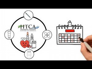 What is HTCA Pellet Therapy