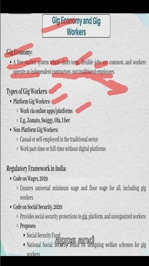 ****"Gig Economy & Gig Workers Explained | गिग इकॉनमी और गिग वर्कर्स – आसान भाषा में"**