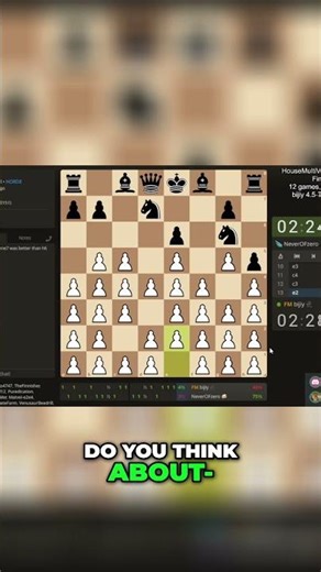 Chess HORDE Variant: Who's Winning Online? #shorts