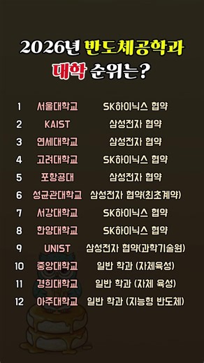 2026년 기준 반도체공학과 대학 순위를 한눈에 정리했습니다 🔍