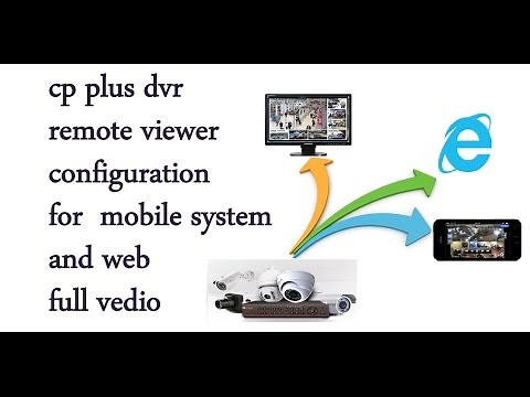 Remote view setup of Cp plus in web, application and mobile full video