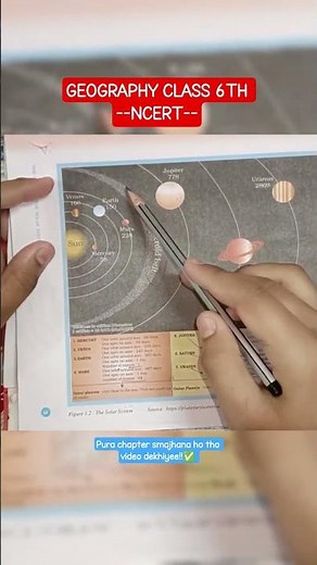 What are Asteroids? ☄️ | Class 6 Geography NCERT Chapter 1 | Solar System Explained