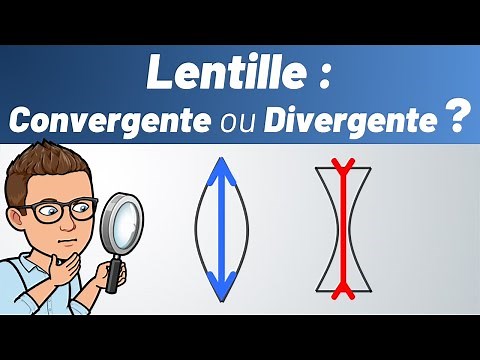 What is a CONVERGING LENS? ✅ DIVERGING? 🎯 Physics-Chemistry
