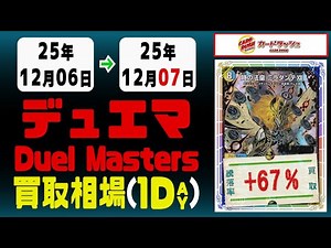 デュエマ 買取相場《31枚/1日》｜12月07日 ＜20円以上騰落＞ #デュエルマスターズ #ビヨンドザタイム #愛感謝祭ヒロインBEST #ジャシンインザシェル