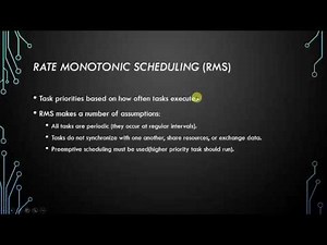 RTOS: Session6, Rate Monotonic Scheduling