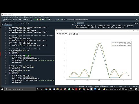 Transformée de Fourier Discrète : Démo sous python exemple : TFD d'un rectangle