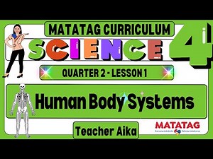 MATATAG Science 4 Grade 4 Quarter 2 Lesson 1 Human Body System: Muscular System and Skeletal System