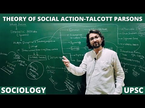 Lec 58: The Structure of Social Action | Talcott Parsons #sociology #upsc #action #parsons #net