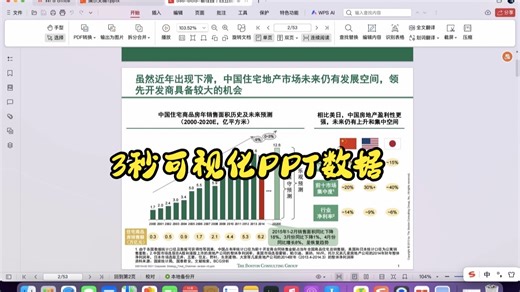 3s可视化PPT的数据增长