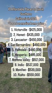 If you are ever wondering what the most affordable places to live in Southern California are here is a list #fyp #fypシ #realtor #realestate #california #money | Arianna Louise Romero