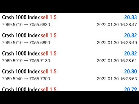 Boom and Crash 99.9% Spike catching strategy 2022🤯